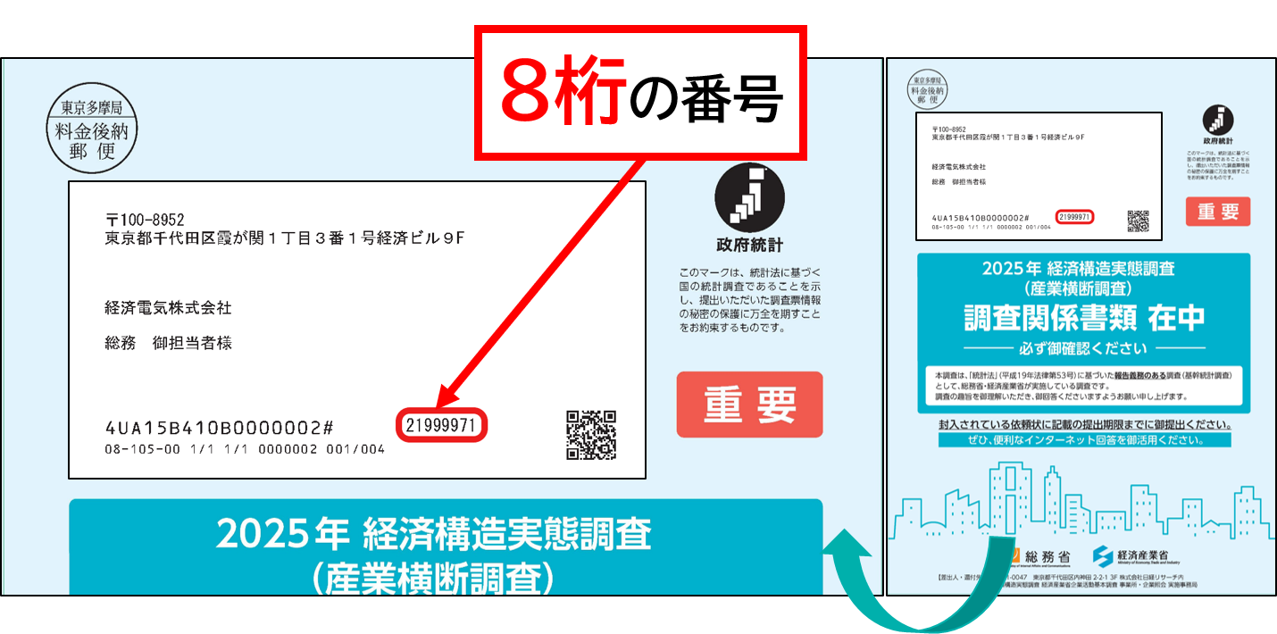 お問い合わせフォーム | 経済構造実態調査・経済センサス-基礎